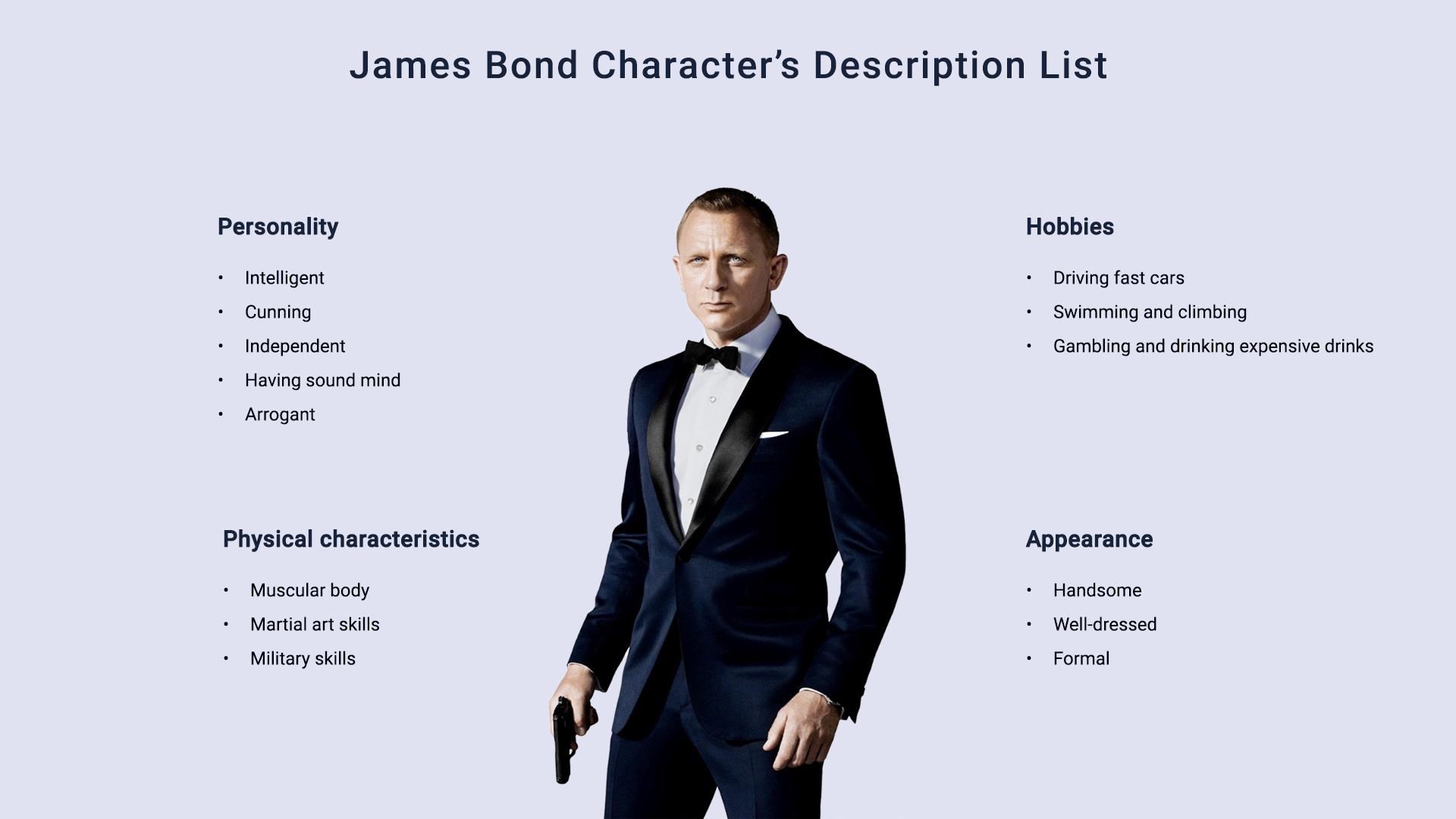 james-bond-Character’s-Description-List