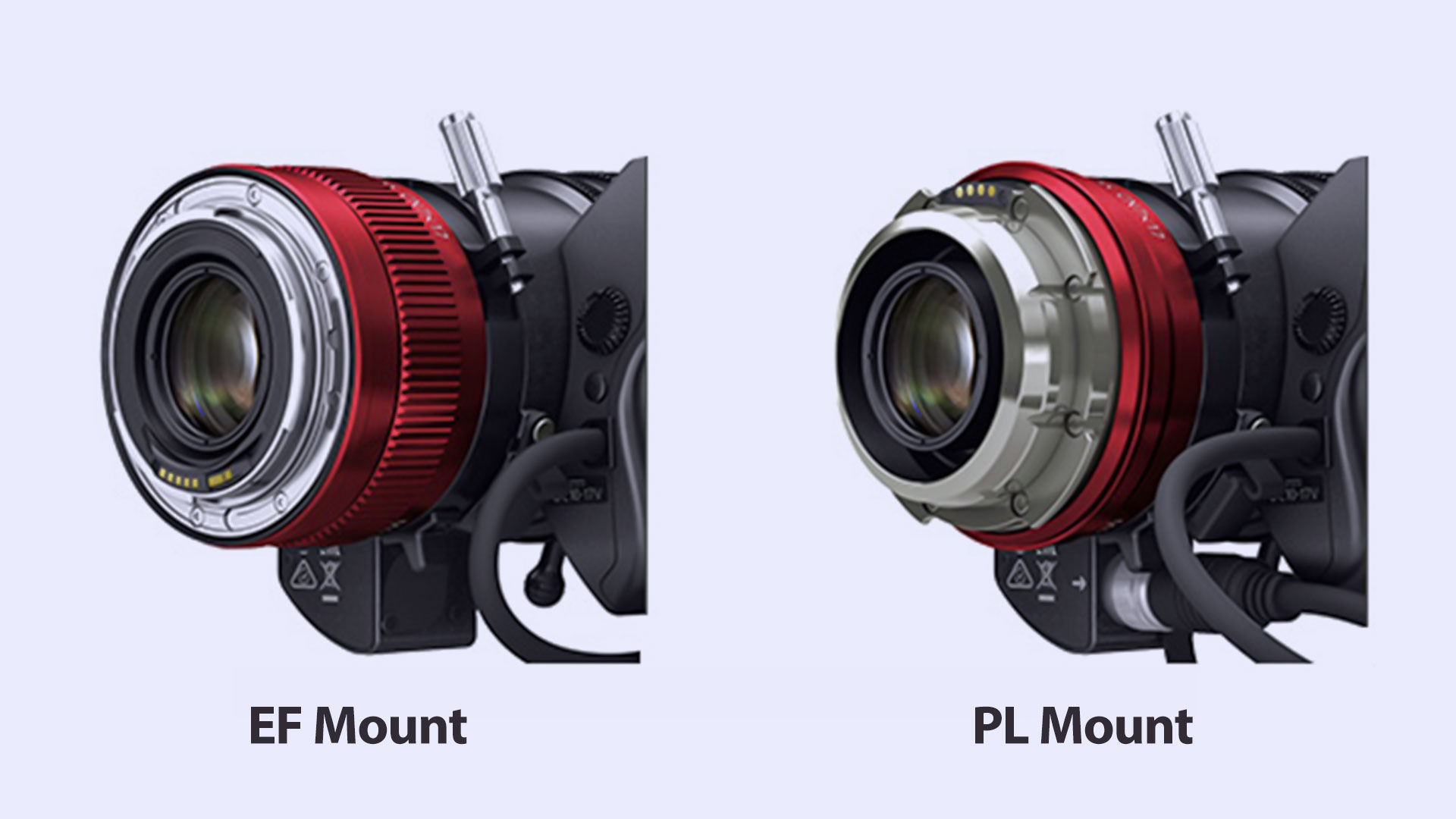 lens-Comes-in-Both-EF-mount-Protocol-PL-Mount-Protocol